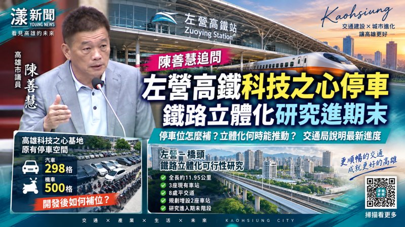 陳善慧追左營高鐵科技之心停車　鐵路立體化研究進期末