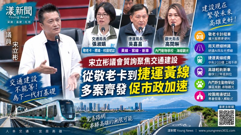 宋立彬追台61線與軌道進度　籲假日校園號誌智慧化