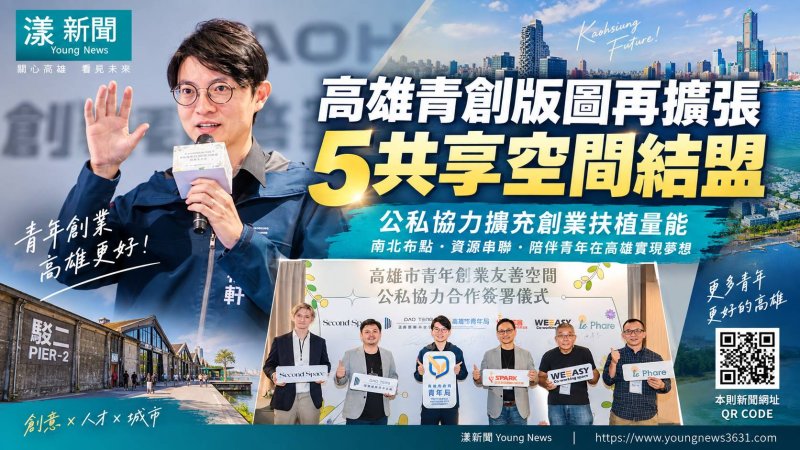 高雄青創版圖再擴張　青年局攜5共享空間結盟