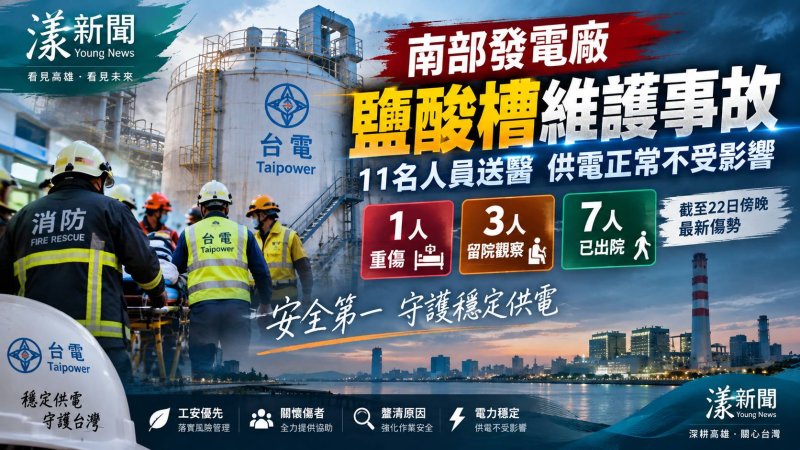 南部發電廠鹽酸槽事故　11人送醫1重傷7人出院
