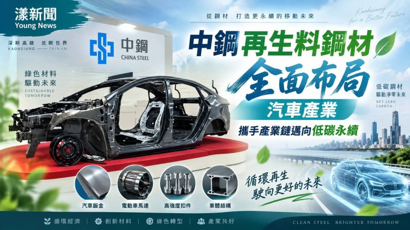 中鋼再生料鋼攻車用市場　接單年增68％搶低碳商機