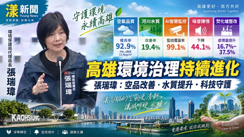 高雄空品優良率92.9%　張瑞琿揭淨零治理成績