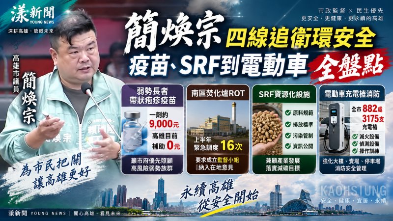 簡煥宗四線追衛環安全　疫苗、SRF到電動車全盤點