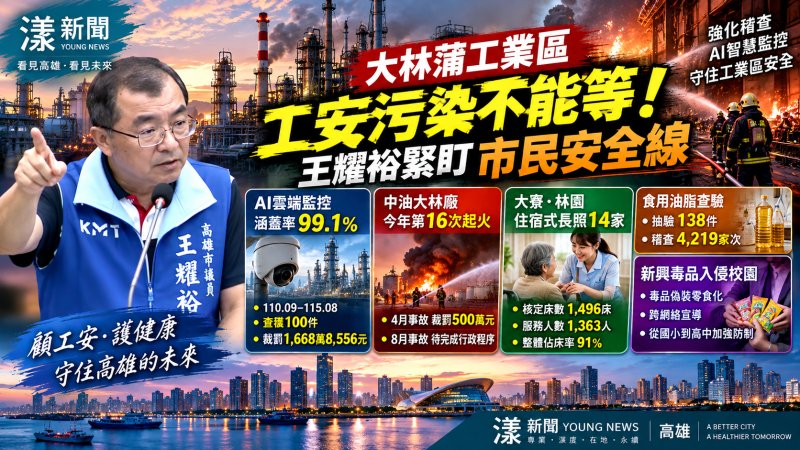 王耀裕緊盯大林蒲工安　追長照、食安與校園毒品 打造城市安全網