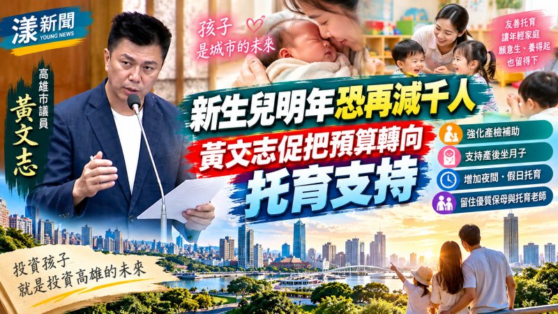 新生兒明年恐再減千人　黃文志促把預算轉向托育支持