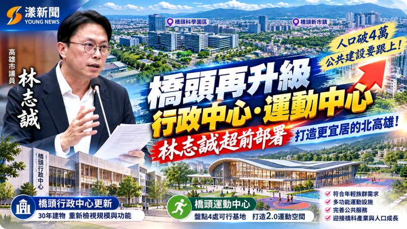 橋頭人口破4萬公共建設要跟上　林志誠爭行政中心、運動中心
