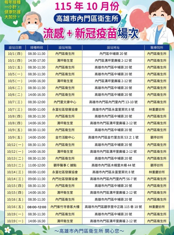 漾新聞|內門衛生所流感疫苗新冠疫苗開打