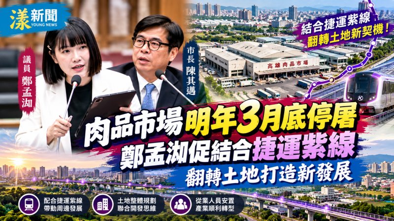 肉品市場明年3月底停屠　鄭孟洳促結合捷運紫線翻轉土地
