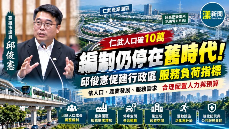 仁武人口破10萬編制仍停在舊時代　邱俊憲促建立行政區「服務負荷指標」