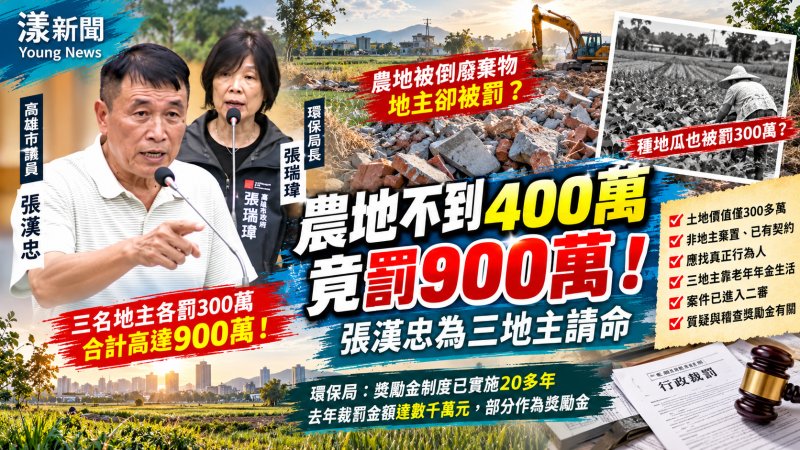 農地不到400萬竟罰900萬！張漢忠為三地主請命