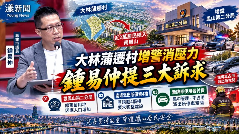 高雄市立兒童樂園選址三選一　鍾易仲力推鳳翔公園
