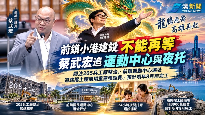 前鎮小港建設不能再等　蔡武宏追運動中心與夜托 關注205兵工廠整治、前鎮運動中心選址　道路擋土牆崩塌重建獲經費、預計明年8月前完工
