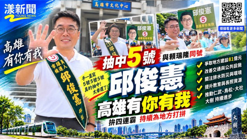 邱俊憲抽中5號拚四連霸　手寫5號竟成真笑翻全場