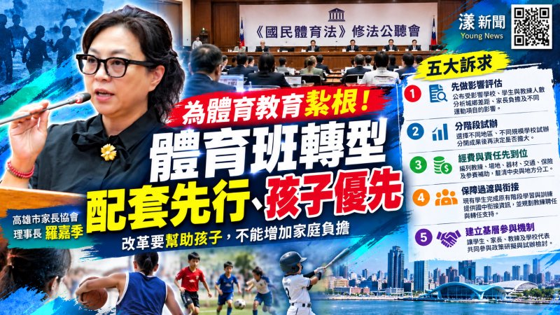 國小體育班轉型衝擊弱勢？高雄家長協會籲配套先行