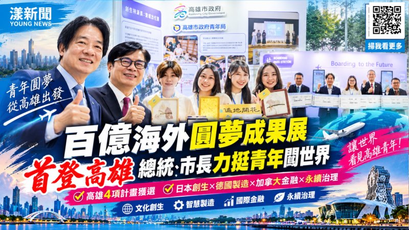 百億海外圓夢成果展首登高雄　賴清德陳其邁力挺青年闖世界