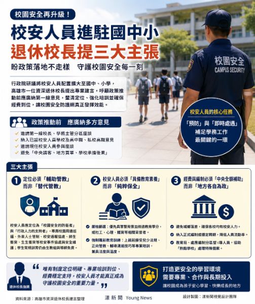 20260623(漾新聞PNG)校安人員退休校長提三大主張.png