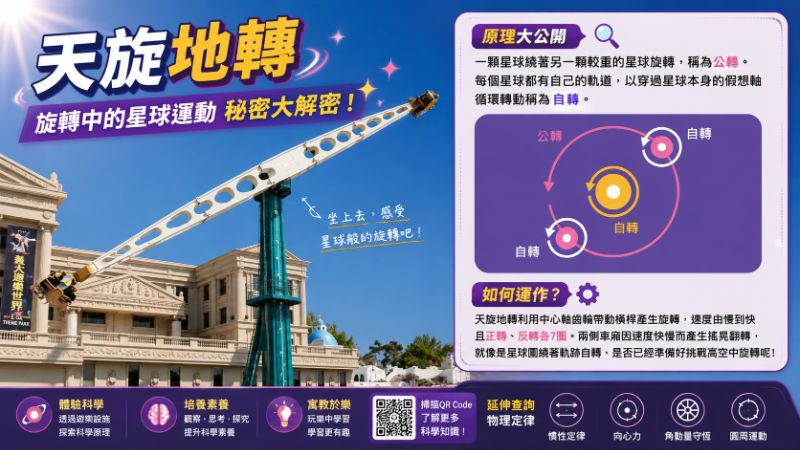遊樂園變科學教室，未來每個遊樂器材前將設置掃瞄圖卡，讓學生前來體驗，又可以同步進行科學原理的學習。(漾新聞記者陳雯萍編製)