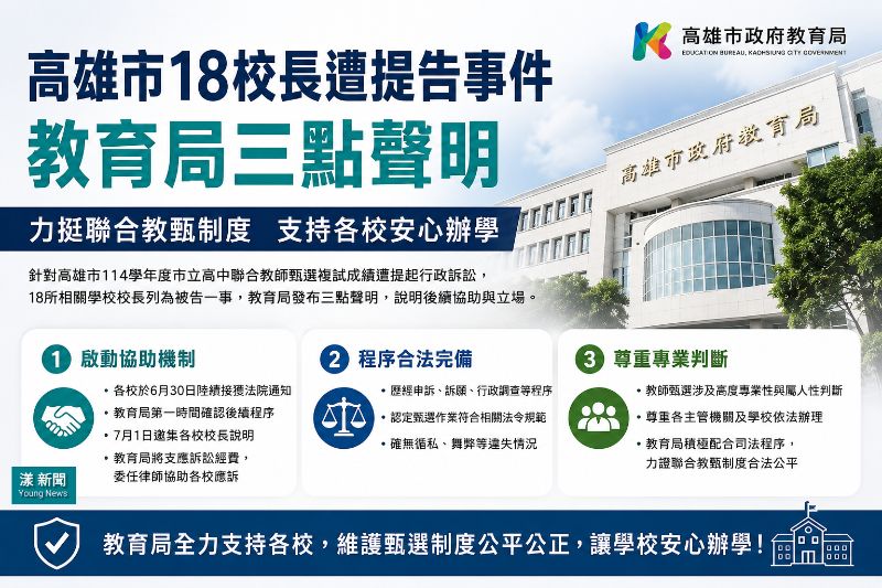 教育局力挺18被告校長 將支應訴訟費並委任律師應訴 - 漾新聞(正確).png 教育局力挺18被告校長 將支應訴訟費並委任律師應訴 - 漾新聞(正確).png