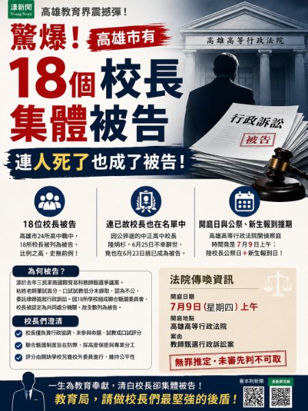 高市18校長集體被告新聞PNG.png 高市18校長集體被告新聞PNG.png