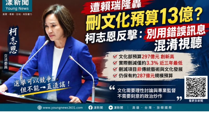 漾新聞|遭賴瑞隆轟刪文化預算13億 柯志恩反擊:別用錯誤訊息混淆視聽 封面 17787.png 漾新聞|遭賴瑞隆轟刪文化預算13億 柯志恩反擊:別用錯誤訊息混淆視聽 封面 17787.png