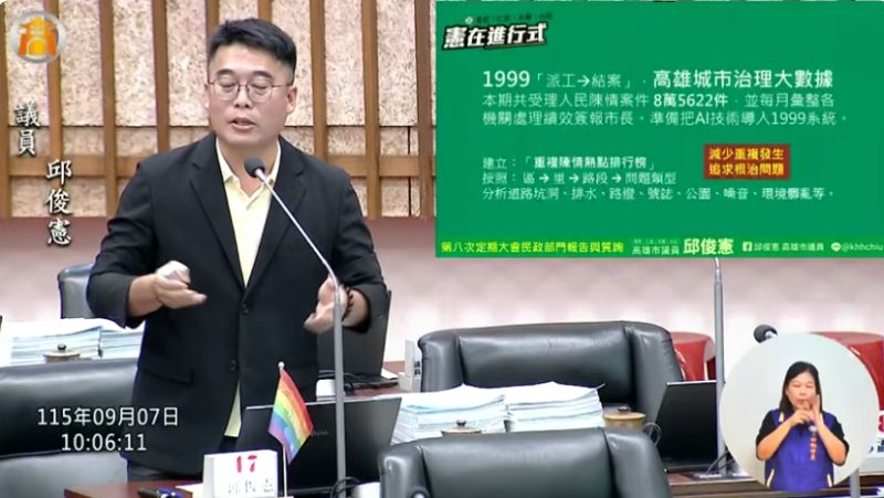 新聞圖片