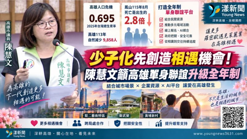 漾新聞|少子化先幫「羅密歐遇見茱麗葉」 陳慧文促高雄聯誼升級全年制 封面17826 漾新聞|少子化先幫「羅密歐遇見茱麗葉」 陳慧文促高雄聯誼升級全年制 封面17826