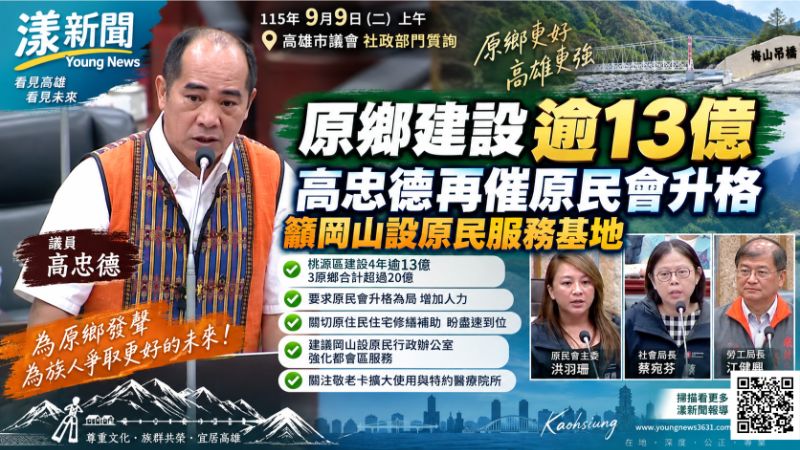 漾新聞|原鄉建設4年逾13億 高忠德再催原民會升格、岡山設服務基地 https://www.youngnews3631.com/news_detail.php?NewsID=17842 漾新聞|原鄉建設4年逾13億 高忠德再催原民會升格、岡山設服務基地 https://www.youngnews3631.com/news_detail.php?NewsID=17842