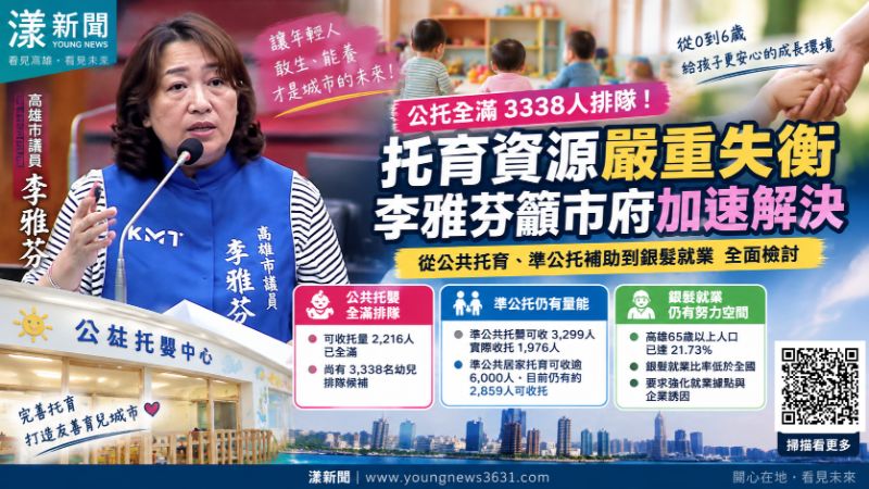 漾新聞｜公托3338人苦等、準公托卻有餘裕　李雅芬追問托育資源為何失衡 https://www.youngnews3631.com/news_detail.php?NewsID=17898