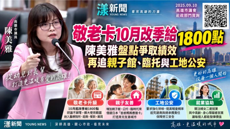 漾新聞｜敬老卡10月改季給1800點　陳美雅盤點爭取績效再追親子館、臨托與工地公安 https://www.youngnews3631.com/news_detail.php?NewsID=17878