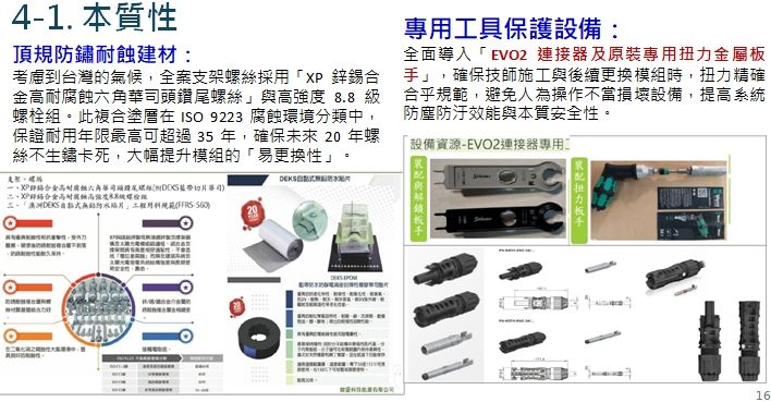 新聞圖片