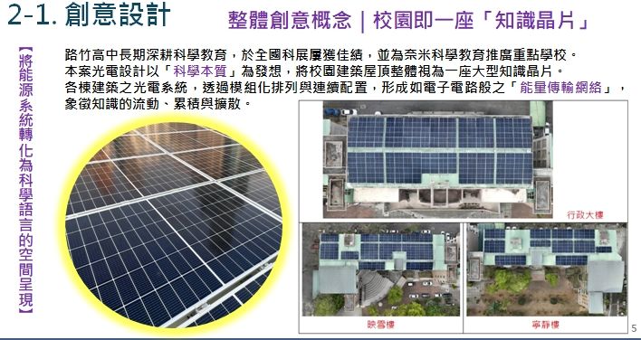 新聞圖片