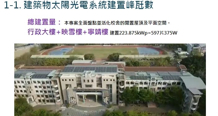 新聞圖片