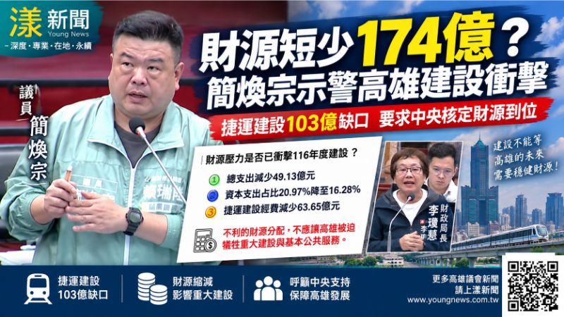漾新聞|簡煥宗追財劃法衝擊 高雄捷運明年恐現103億缺口 https://www.youngnews3631.com/news_detail.php?NewsID=17974 漾新聞|簡煥宗追財劃法衝擊 高雄捷運明年恐現103億缺口 https://www.youngnews3631.com/news_detail.php?NewsID=17974