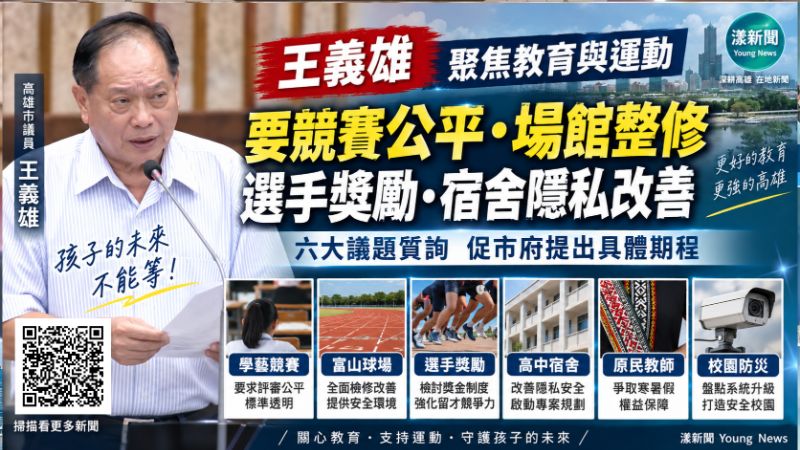 漾新聞|王義雄緊盯教育運動六大議題 促競賽公平、場館整修與宿舍隱私改善 https://www.youngnews3631.com/news_detail.php?NewsID=18052 漾新聞|王義雄緊盯教育運動六大議題 促競賽公平、場館整修與宿舍隱私改善 https://www.youngnews3631.com/news_detail.php?NewsID=18052