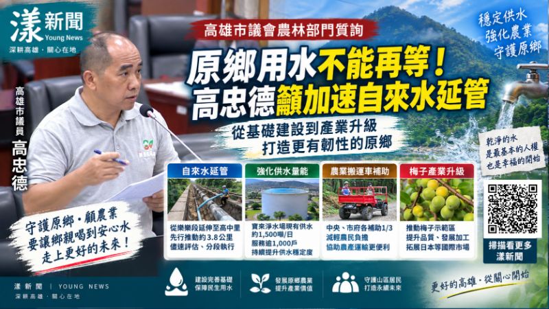 漾新聞|高忠德緊盯原鄉用水與農業升級 促自來水延管、梅子示範區加速落地 https://www.youngnews3631.com/news_detail.php?NewsID=18119 漾新聞|高忠德緊盯原鄉用水與農業升級 促自來水延管、梅子示範區加速落地 https://www.youngnews3631.com/news_detail.php?NewsID=18119