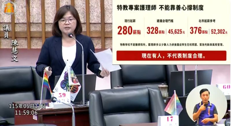 漾新聞｜特教護理師撐不住制度壓力　陳慧文促市府正視人力崩潰危機