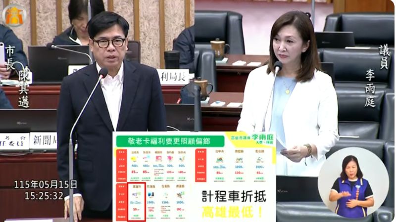 漾新聞｜李雨庭爭取敬老卡成功 陳其邁正式宣布計程車折抵調高至85元 預計7月上路