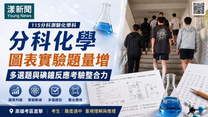 即時｜漾新聞｜大學分科化學圖表實驗題量增　多選題與碘鐘反應考驗整合力