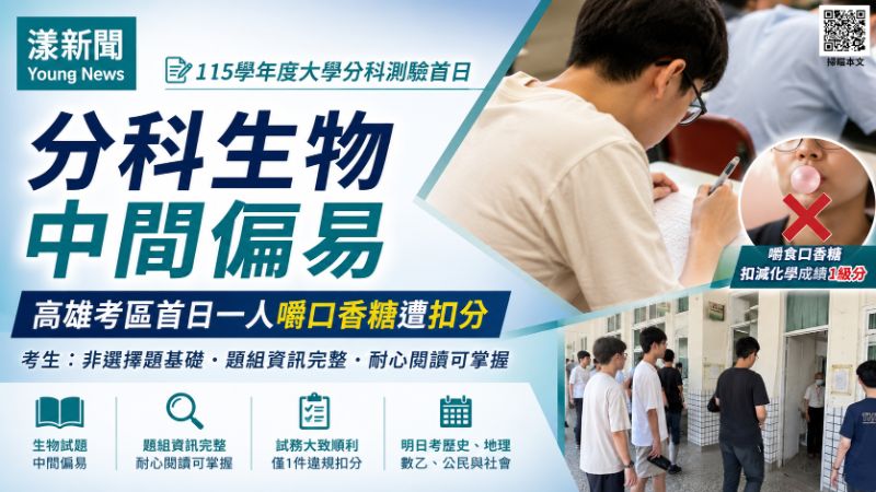 考生反應｜分科生物中間偏易　高雄考區首日一人嚼口香糖遭扣分｜漾新聞