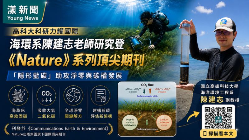 漾新聞｜高科大藍碳研究登《Nature》系列期刊　揭開「隱形藍碳」助攻淨零新機制