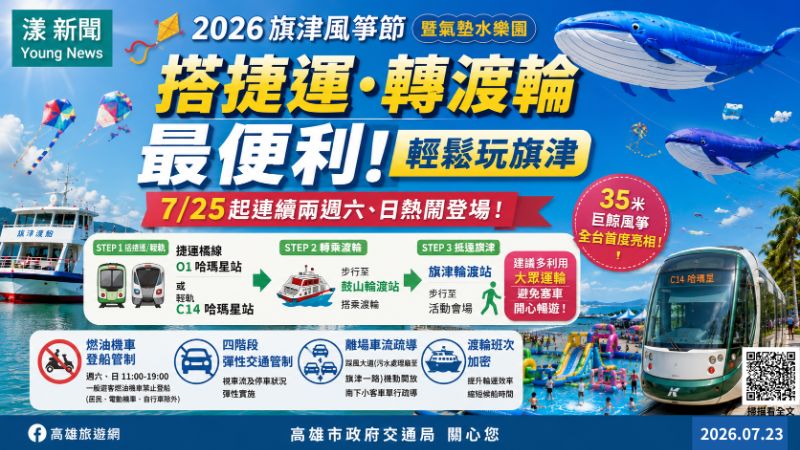 漾新聞｜旗津風箏節25日登場　交通局籲搭捷運轉渡輪避塞車玩更輕鬆
