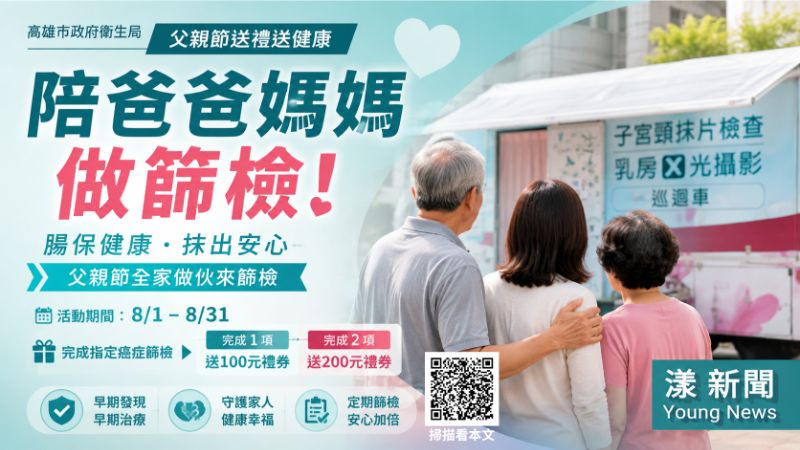 漾新聞｜父親節送健康　高市癌篩完成一項送百元禮券 
