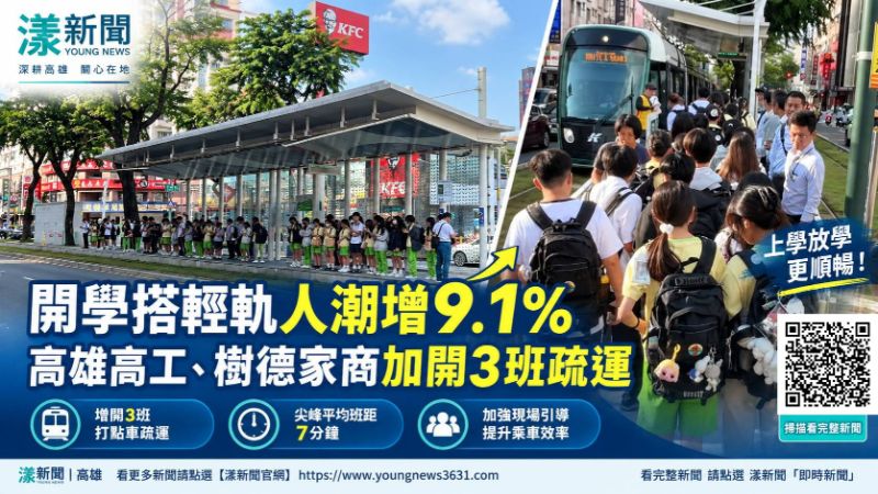 漾新聞｜高雄高工、樹德家商放學人潮增　輕軌加開3班疏運 