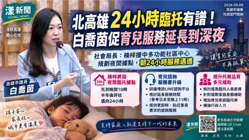 漾新聞｜北高雄24小時臨托有譜　白喬茵促育兒服務延長到深夜
