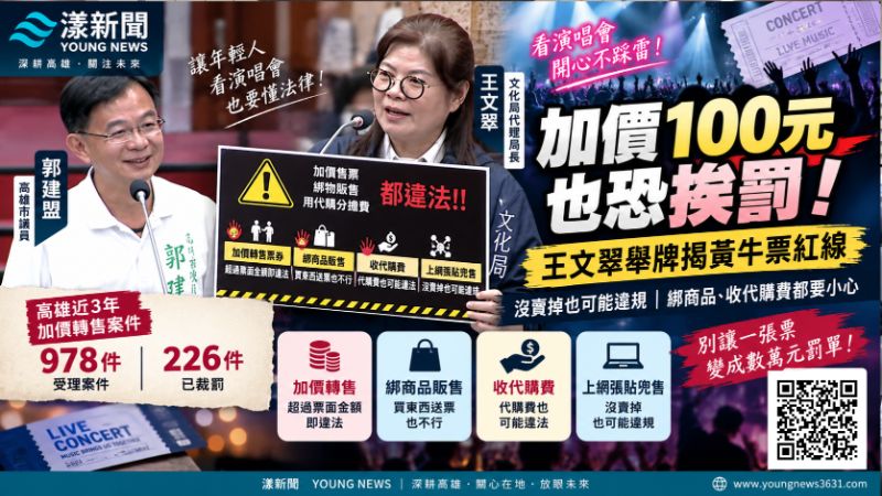 漾新聞｜演唱會票加價100元也恐觸法　王文翠舉牌教你避踩黃牛紅線