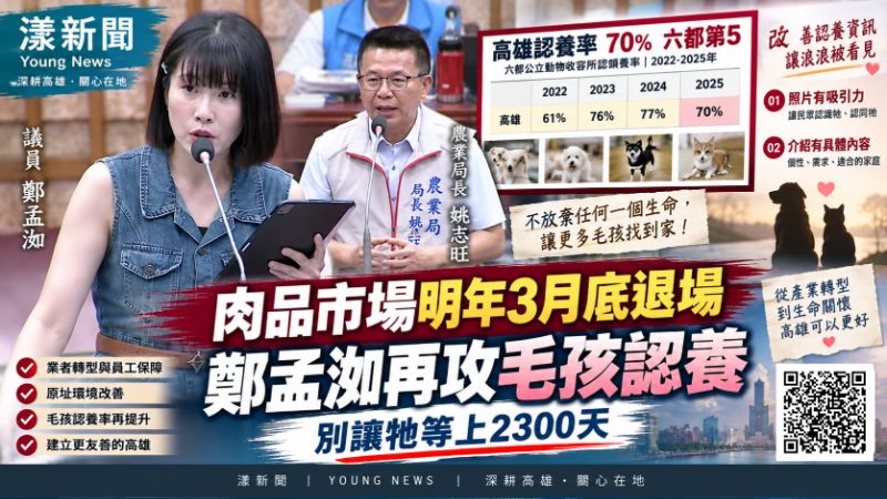漾新聞｜肉品市場明年3月底退場　鄭孟洳再攻毛孩認養：別讓牠等上2300天 