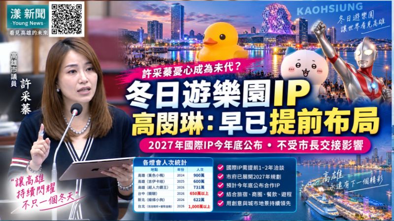 許采蓁憂心成為未代冬日遊樂園IP？高閔琳：早已提前布局、不受市長交接影響