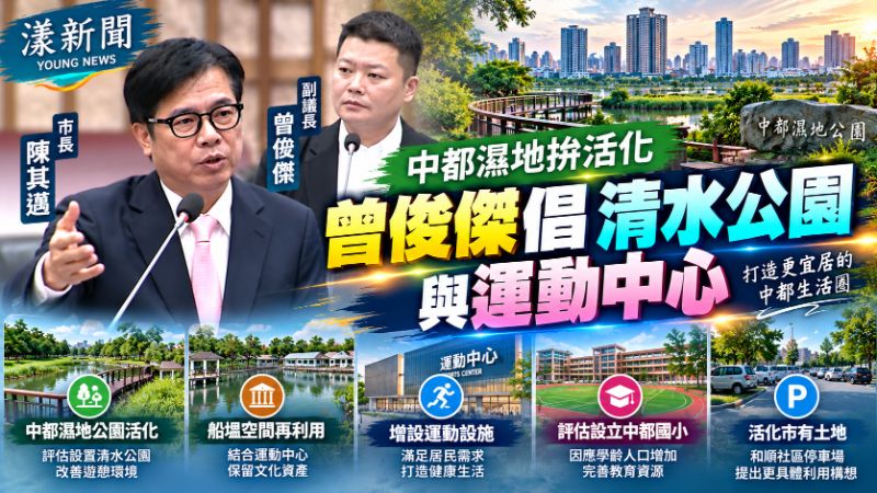 中都濕地拚活化　曾俊傑倡清水公園與運動中心