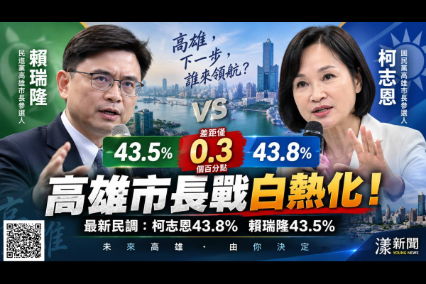 漾新聞｜高雄市長戰差0.3個百分點！柯志恩43.8%、賴瑞隆43.5%陷拉鋸  